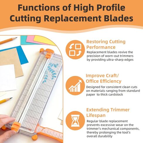 4-Pack Paper Trimmer Blades 195960-1001 Replacement for Fiskars Personal Trimmer - Style G Paper Cutter Blades for 9" and 12" Paper Cutter, Ideal for Scrapbooking, Sewing & Craft Projects in Kuwait