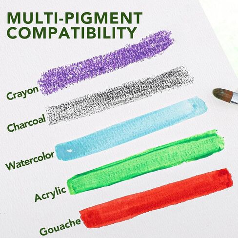 30 Sheets Large Watercolor Paper, 22x30 Inches Cold Press Water Color Paper Pad, 300GSM Thick Heavyweight Large Drawing Paper Bulk for Beginners Artists Professionals in Kuwait