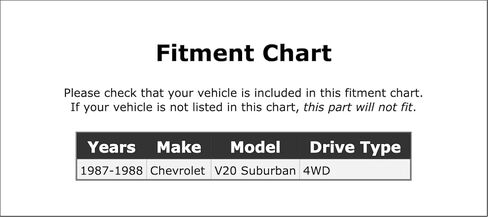 Locking Hub Service Kit Compatible With Chevrolet V20 Suburban 4WD 1987 1988 PC-396107 in Kuwait