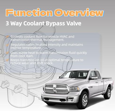 3 طريقة صمام التحكم في سخان المحرك صمام تجاوز المبرد ل 2013-2024 Ram 1500 فليكس/الغاز OE 52014892AC in Kuwait