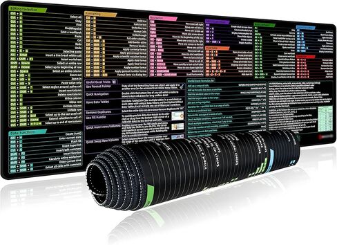 لوحة ماوس Excel Shortcut Keys، بساط مكتب كبير ممتد (31.5 × 11.8 بوصة) مع قاعدة غير قابلة للانزلاق وسطح قابل للغسل للألعاب والكمبيوتر ومكتب المكتب in Kuwait