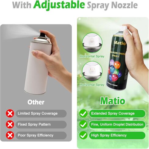 Matio Balloon Shine Spray, 16OZ/ 450ML High Gloss Balloon Spray, Silicone Sprays for Latex Balloons, Instant Shine & Lasting Over 7 Days Shiner for Party Birthday Wedding Celebration Event Decoration in Kuwait