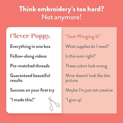 طقم تطريز Clever Poppy Bee Happy Beginner - طقم تطريز سهل للمبتدئين مع الطوق والخيط والأنماط - طقم تطريز يدوي للبالغين والمراهقين - طقم تطريز كامل للمبتدئين in Kuwait