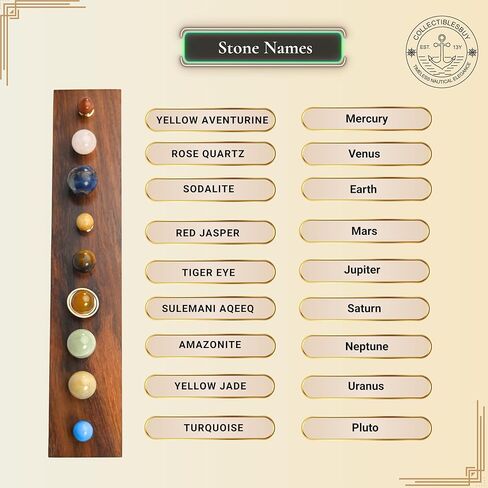 Handcrafted Gemstone Solar System Planetarium on Solid Wooden Base Decorative Astronomy Desk Model, Space Science Home & Office Decor Gift in Kuwait