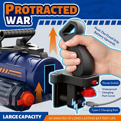 Gatling Automatic Electric Water Gun for Adults Kids, Dual Barrel Squirt Gun with 29.5FT Long Range, High Capacity Super Soaker Water Gun Water Toy for Beach Swimming Outdoor in Kuwait