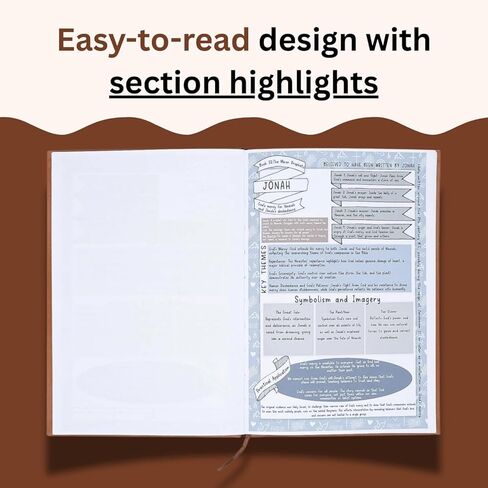 Elvasma 66-Page Bible StudyGuide, Bible Study Guide 66 Books Old new Testament Overview Christian Study Book for Personal Group use Printed Guide in Kuwait