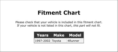 مفتاح دعامة الباب الأمامي أو الخلفي متوافق مع Toyota 4Runner 1997 1998 1999 2000 2001 2002 PC-853696 in Kuwait