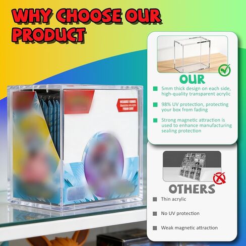 Acrylic Display Case Protector for PKMN Booster Box, 5 + 8mm Ultra Thick Clear Card Storage Box with Magnetic Lid & UV Protection, Compatible with PKMN Booster Boxes, Internal Size:5.5"x3"x4.9" in Kuwait