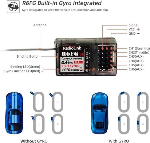 جهاز استقبال جيروسكوبي DTXMX Radiolink R6FG 6 قنوات 2.4 جيجا هرتز يعمل مع جهاز إرسال جهاز التحكم عن بعد RC4GS V3/RC4GS V2/RC6GS V3/RC6GS V2/RC8X، للسيارات والقوارب RC in Kuwait