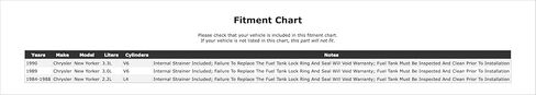 Fuel Pump Hanger Assembly Compatible With Chrysler New Yorker 1990 1989 1988 1987 1986 1985 1984 P-5344036 in Kuwait