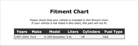 مجموعة شماعات مضخة الوقود متوافقة مع فورد E-250 Econoline 5.4L V8 GAS 2002 2001 2000 1999 1998 1997 P-5233046 in Kuwait