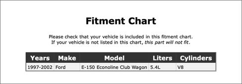 Fuel Pump Hanger Assembly Compatible With Ford E-150 Econoline Club Wagon 5.4L V8 2002 2001 2000 1999 1998 1997 P-5233045 in Kuwait