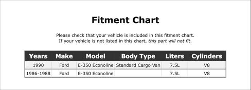 مجموعة شماعات مضخة الوقود متوافقة مع Ford E-350 Econoline 7.5L V8 Standard Cargo Van 1990 1988 1987 1986 P-4603050 in Kuwait