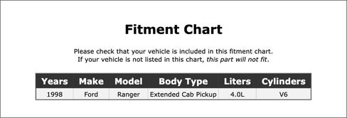 مجموعة شماعات مضخة الوقود متوافقة مع Ford Ranger 4.0L V6 Extended Cab Pickup 1998 P-4603089 in Kuwait