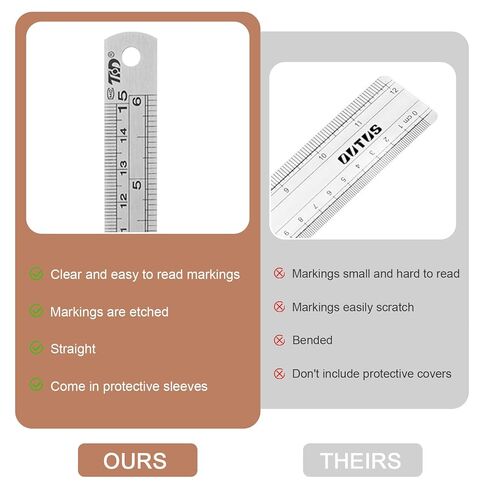 5 Pcs Metal Ruler, 6 Inch, 8Inch, 12Inch Set Stainless Steel Rulers, Straight Edge Double-Sided Markings, Inch and Metric Steel Ruler in Kuwait