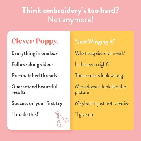 مجموعة التطريز للمبتدئين من Clever Poppy Sunset Meadow - مجموعة تطريز سهلة للمبتدئين مع الطوق والخيط والأنماط - مجموعة التطريز اليدوي للبالغين والمراهقين - مجموعة التطريز الكاملة للمبتدئين in Kuwait