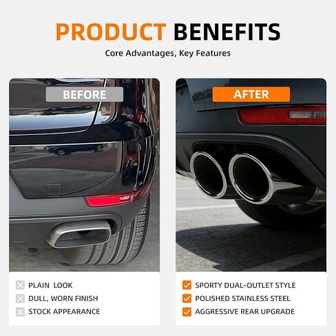 2PCS Exhaust Pipe Tail Throat Muffler Compatible with 2019-2025 Porsche Macan 2.0T,Stainless Steel Dual Exhaust Outlet Tail Throat Replacement Accessory in Kuwait