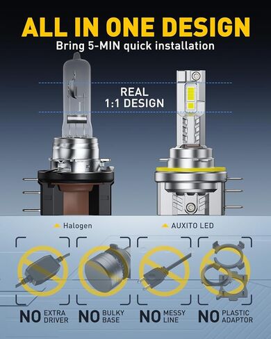 AUXITO H15 DRL Light Bulbs, 50000LM 6500K Cool White, Plug and Play CANbus Ready No Flicker, Pack of 2 in Kuwait