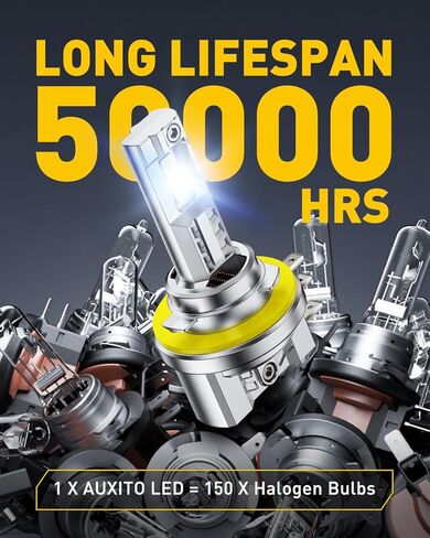 AUXITO H15 DRL Light Bulbs, 50000LM 6500K Cool White, Plug and Play CANbus Ready No Flicker, Pack of 2 in Kuwait
