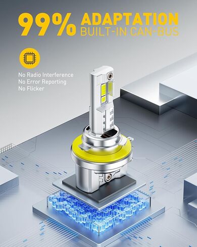 AUXITO H15 DRL Light Bulbs, 50000LM 6500K Cool White, Plug and Play CANbus Ready No Flicker, Pack of 2 in Kuwait