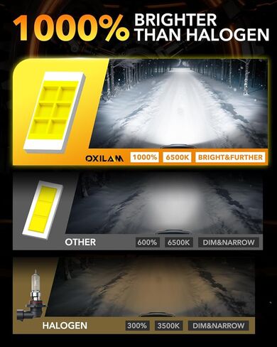 OXILAM H11 9005 LED Light Bulb Combo, 1000% Brighter 6500K White, Anti-Flicker, 20 Years Lifespan, Plug and Play, IP68, 9005 H11 Compatible with Cars Trucks SUVs, Pack of 4 in Kuwait