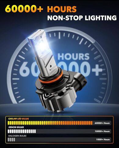 OXILAM H11 9005 LED Light Bulb Combo, 1000% Brighter 6500K White, Anti-Flicker, 20 Years Lifespan, Plug and Play, IP68, 9005 H11 Compatible with Cars Trucks SUVs, Pack of 4 in Kuwait