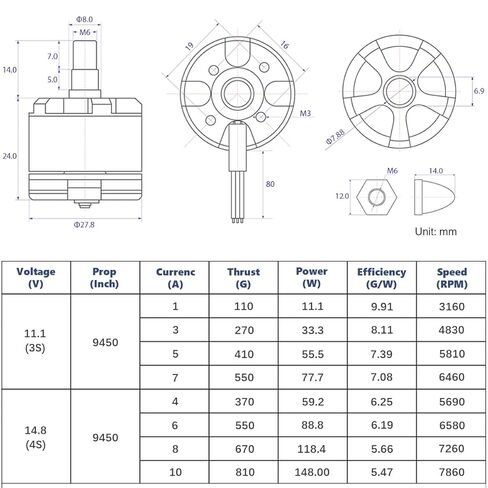 محرك HAWK'S WORK بدون فرشاة 2212 920KV، محرك 2-4S لطائرة RC متعددة المروحيات DIY Done 450 F550 S500 S550 X525 DJI Phantom Quadcopter (CW*2+CCW*2) in Kuwait