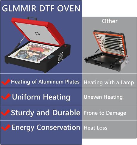 GLMMIR A3+ DTF Oven Dryer, 20.5 x 22.8IN Dual-Side Heating DTF Curing Oven with Precise Temp & Timer Control, 110V 700W Fast Curing for A3+ A4 PET Transfer Film in Kuwait