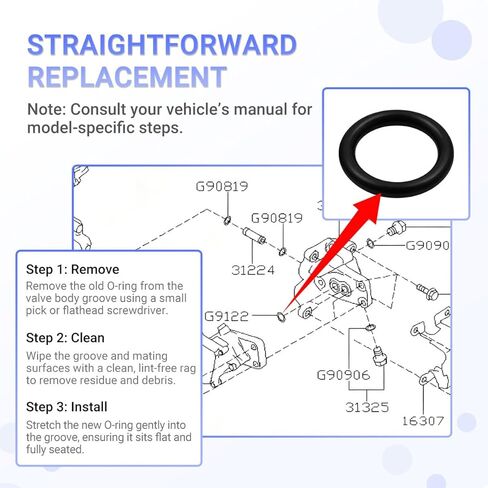3-Pack 806912200 O-Ring | Fits for Subaru Crosstrek Forester Impreza Legacy Outback | CVT Transmission Control Valve Seal | 12.3mm x 2.4mm in Kuwait