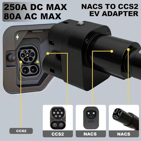 NACS to CCS2 Adapter EV Charger Adpater DC 1000V 250A and AC 32A EV Charger Connector in Kuwait