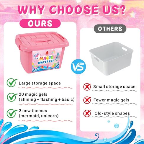 RYNZELA Magic Water Elf Toy Kit – Unicorn & Mermaid Aqua Gel Water Pets for Girls Ages 4–8, 20 Gels & 16 Molds – Easy to Color Gift with Magical Themes for Your Creative Little Princess in Kuwait