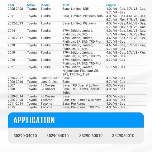 NOVAPARTS 35290-34010 الملف اللولبي للتحكم في الضغط D لسيارة Toyota Tundra 2004-2021 4Runner 04-24 FJ Cruiser 07-14 Land Cruiser 05-16 Sequoia 04-22 Tacoma 05-16 Lexus GS 2016-2020 GX 04-23 IS 06-24 RC 15-24 in Kuwait