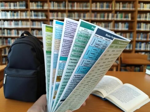 Koine اليونانية الدليل المرجعي السريع: الأبجدية والقواعد والأفعال والمفردات - ماجستير العهد الجديد اليوناني in Kuwait