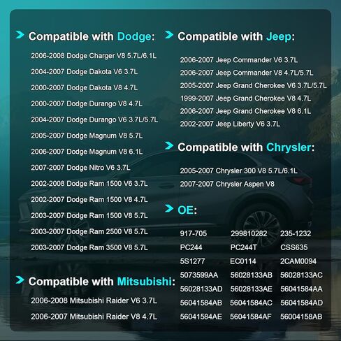 مستشعر موضع عمود الحدبات للمحرك متوافق مع 2002-2008 دودج تشارجر داكوتا دورانجو ماغنوم رام 1500 كرايسلر 300 جيب جراند شيروكي كوماندر ليبرتي يستبدل 917-705،299810282،235-1232،5073599AA in Kuwait