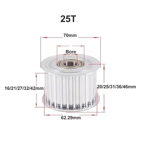 1pcs HTD 8M 22T 24T 25T 30T Tensioner Idler Pulley Bore 10mm-25mm with Bearing for Timing Belt Width 15/20/25/30/40mm(30T Bore 25mm,with Teeth,27mm(for Belt 25mm)) in Kuwait