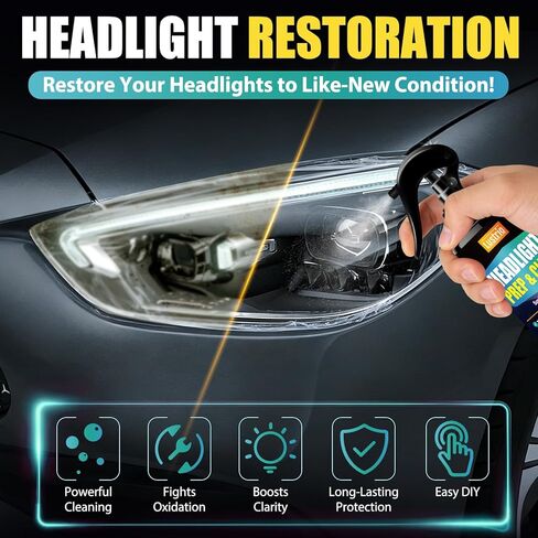 Headlight Restoration Kit with Ceramic Coating: 2-Step Solution for Foggy & Yellow Headlights – Restores Crystal Clarity & Prevents UV Yellowing – Long Lasting Protection for Cars, Trucks & SUVs-4oz in Kuwait