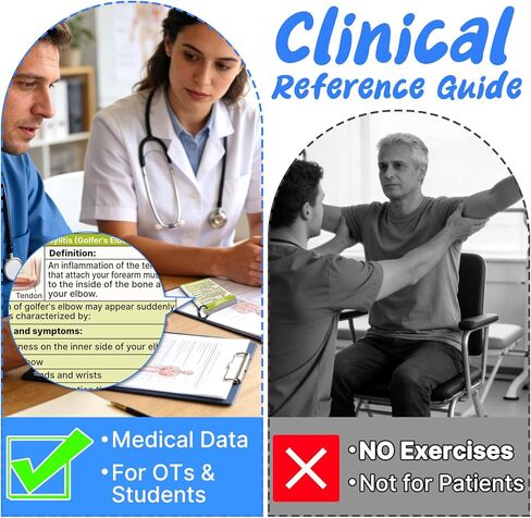 مجموعة مرجعية للعلاج المهني من OCQOTAT - دليل الجيب السريع لإعادة تأهيل البالغين العام، أدوات العلاج المهني يجب أن تكون هدايا للمعالج والطلاب 3 بوصة × 5 بوصة (32 صفحة) in Kuwait