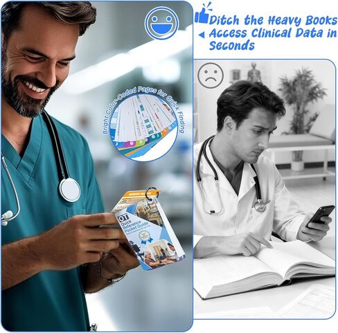 مجموعة مرجعية للعلاج المهني من OCQOTAT - دليل الجيب السريع لإعادة تأهيل البالغين العام، أدوات العلاج المهني يجب أن تكون هدايا للمعالج والطلاب 3 بوصة × 5 بوصة (32 صفحة) in Kuwait