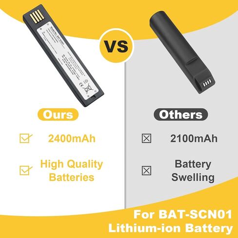 لاستبدال بطارية الليثيوم الماسح الضوئي هانيويل BAT-SCN01 - 3820 3820i 4820 4820i 5620 6320 1202 BAT-SCN01A HR-100 1T72466 1902GHD HW1911BAT2 الجزء رقم 100000495 S-L-0526-E 013283 HO48L1-G 2400 مللي أمبير in Kuwait