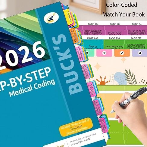 علامات تبويب الفهرس للترميز الطبي خطوة بخطوة لباك، الطبعة الأولى لعام 2026. علامات تبويب مغلفة مرمزة بالألوان، مع أرقام الصفحات وبطاقة المحاذاة، وعلامة مرجعية. (الكتاب غير متضمن) in Kuwait