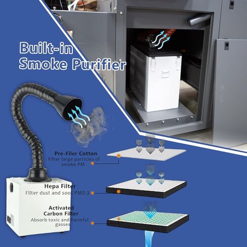 AOK DTF All in one +Including Automatic Powder Shaking Machine Dual i3200 Print Heads A1 Size(24 Inches) DTF Printer Include Stand Ink/Film/Powder/Rip Software Bundle US Technician Support in Kuwait