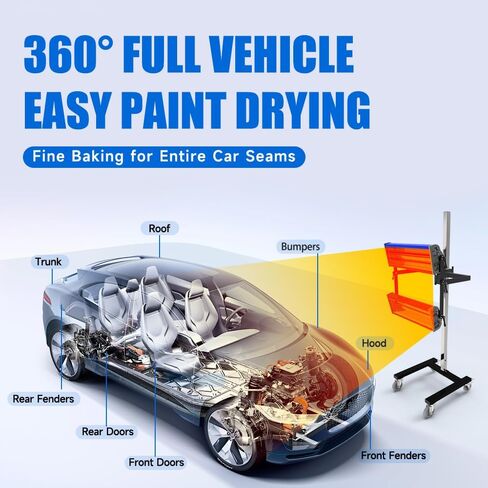 Infrared Paint Curing Lamp - 2100W Short Wave Infrared Dryer with Timer for Car Paint Spray Booth in Kuwait