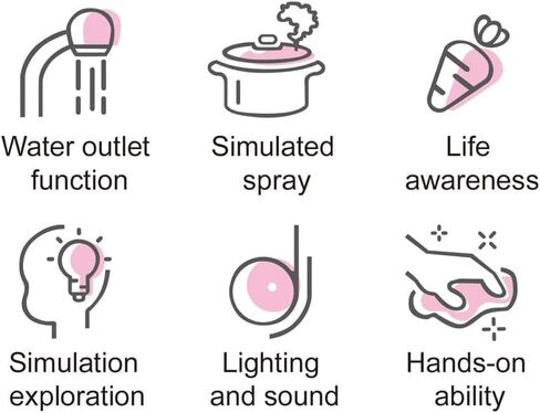 Mini Kitchen Playset for Kids - 33PCS Pretend Play Cooking Set with Water Spray, Light & Sound Effects- Compact Size 17.7 x 13.8 x 10.6 Inches (45 x 35 x 27 cm) Educational Toy for Girls & Boys in Kuwait