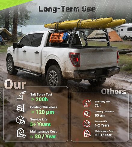 حامل سرير شاحنة قابل للتعديل من StarONE، حامل سلم مزدوج التثبيت بدون حفر لـ F-150/RAM 1500/Silverado/Sierra 1500، فولاذ للشحن والاستخدام الخارجي، أسود in Kuwait