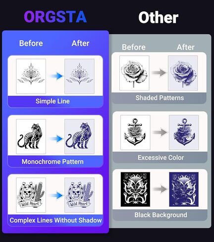 طابعة استنسل الوشم من ORGSTA، طابعة وشم حرارية لاسلكية مع 10 قطع من ورق النقل، متوافقة مع الهاتف/الكمبيوتر اللوحي/الكمبيوتر الشخصي، مستلزمات الوشم لفناني الوشم والمبتدئين - S008 in Kuwait