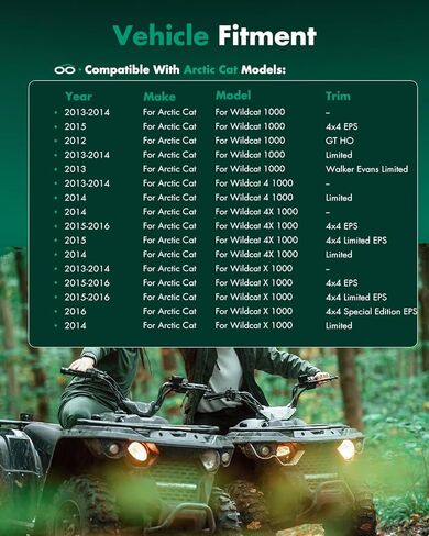 SCITOO CV Axle Shaft Assembly Front Left Right for Arctic Cat Wildcat 1000 2012-2015,for Arctic Cat Wildcat 4 1000 2013-2014, 4X 1000 2014-2016, Wildcat X 1000 2013-2016 1502-774 in Kuwait