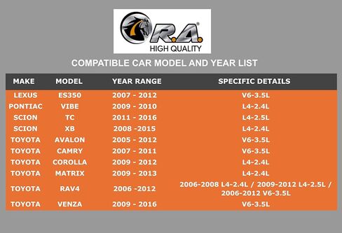 RA-10169A فلتر هواء المحرك تغيير الفاصل الزمني لاستبدال السيارات لموديلات مختارة Es350 Vibe Tc Xb Avalon Camry Corolla Matrix Rav4 Venza in Kuwait