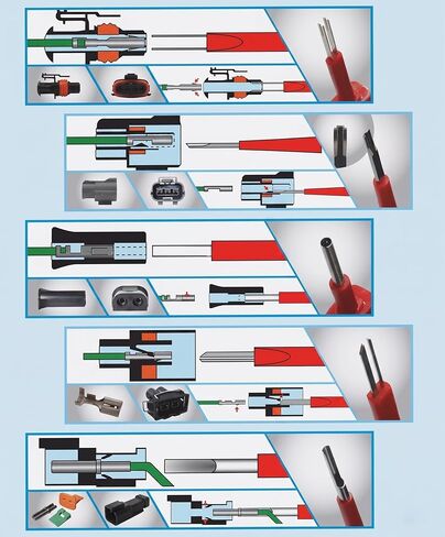 RQG 26pcs Automotive Depinning Tool Kit, Wire Terminal Connector Release Pin Removal Tool Set in Kuwait