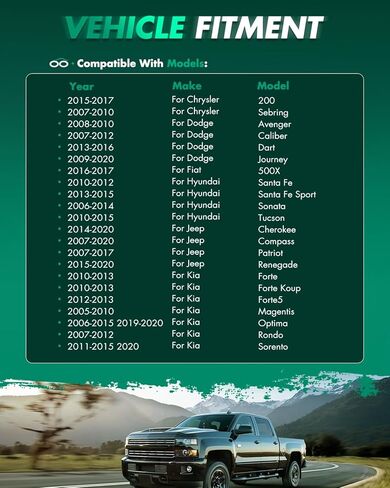 موازن محرك SCITOO لكرايسلر 2007-2010 2015-2017، لدودج 2007-2020، لشركة فيات 2016-2017، لشركة هيونداي 2006-2015، لسيارة جيب 2007-2020، لكيا 2005-2015 2019-2020، لرام 2015-2020 594-341 in Kuwait