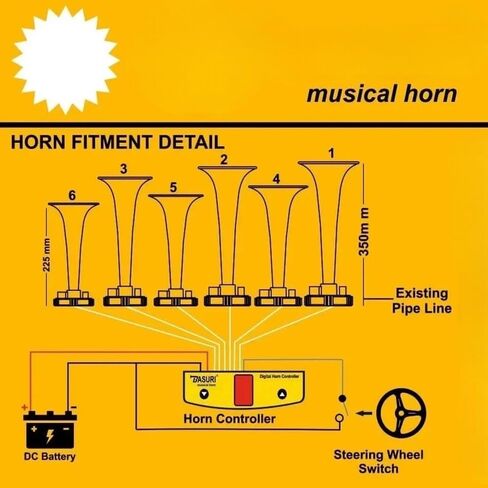Musical Air Horn for Bus & Truck 130 dB 12/24 Volt 6 Trumpet Pipes 24 Built-in Melodies with Turbo Controller in Kuwait